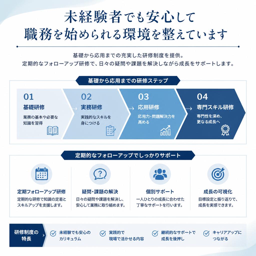 充実の研修制度で安心スタート
