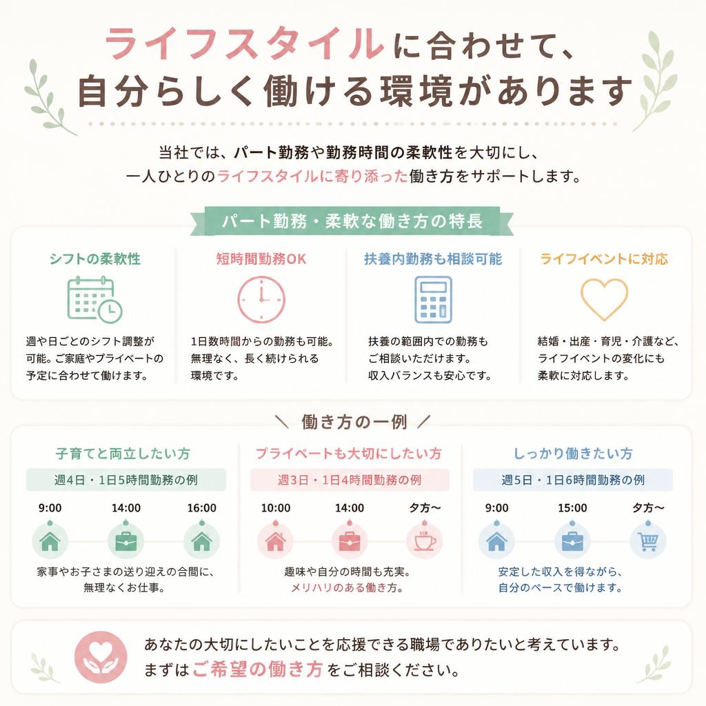 フレキシブルな働き方