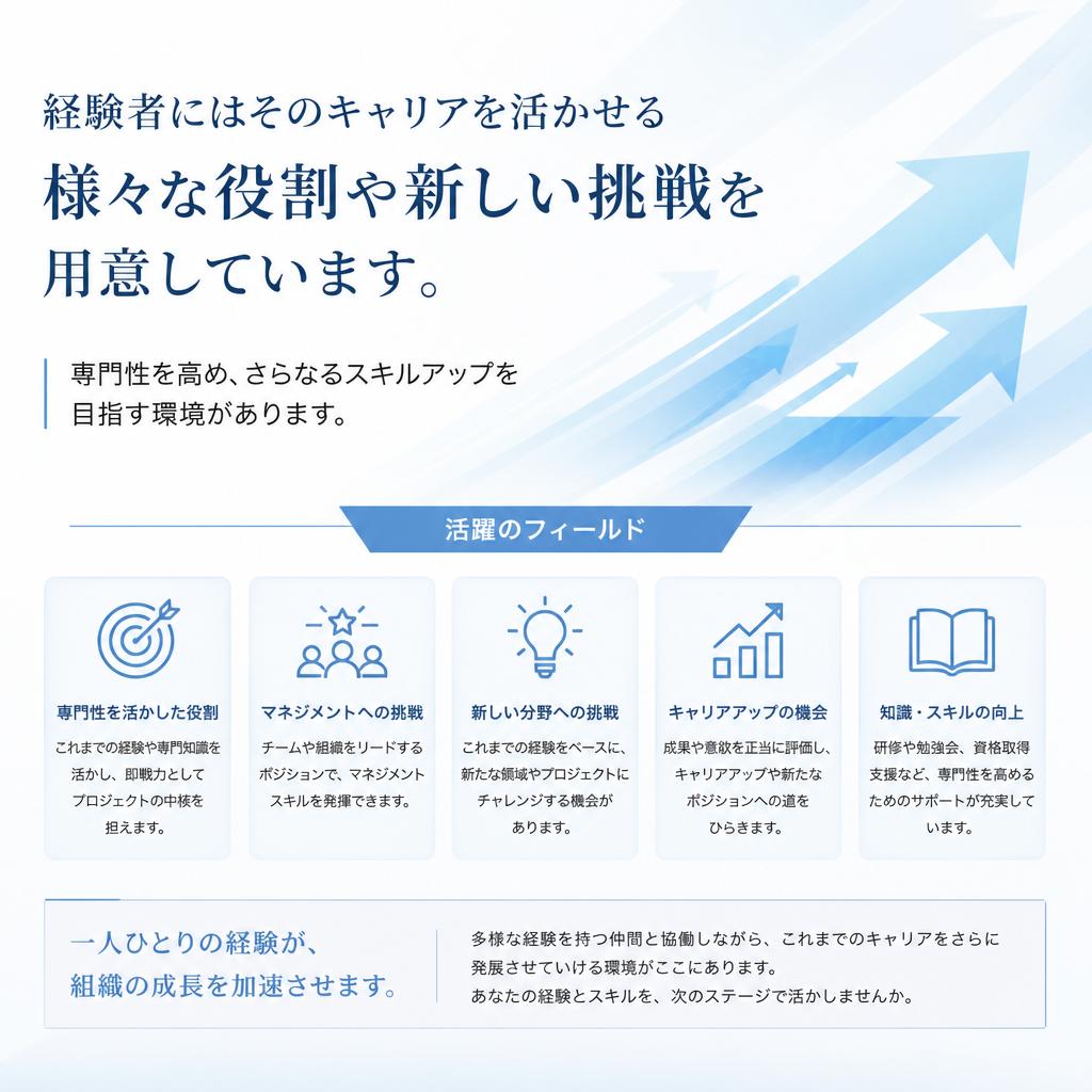 経験者も大歓迎