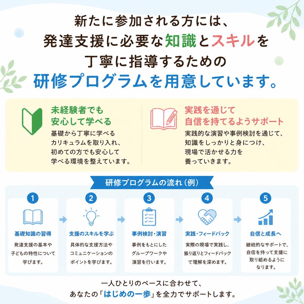 充実した研修プログラム