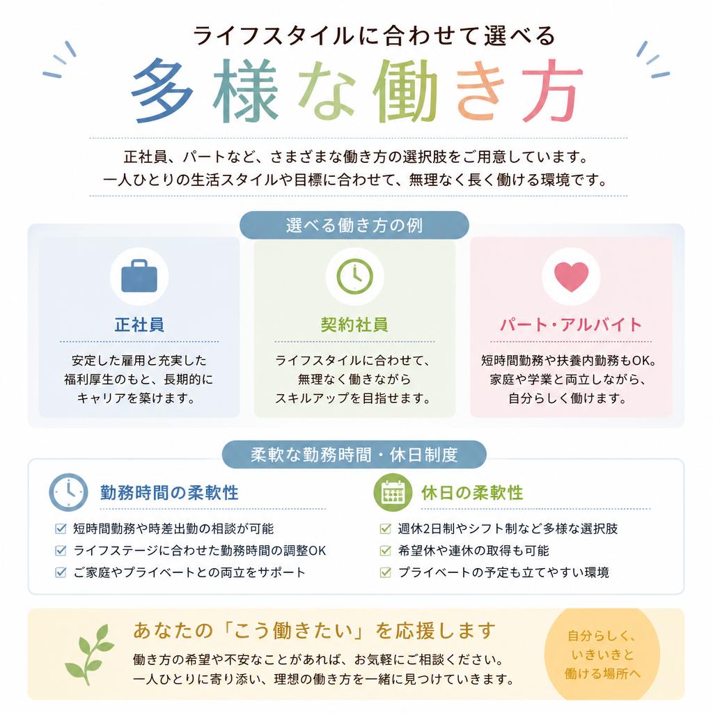 多様な働き方の選択肢