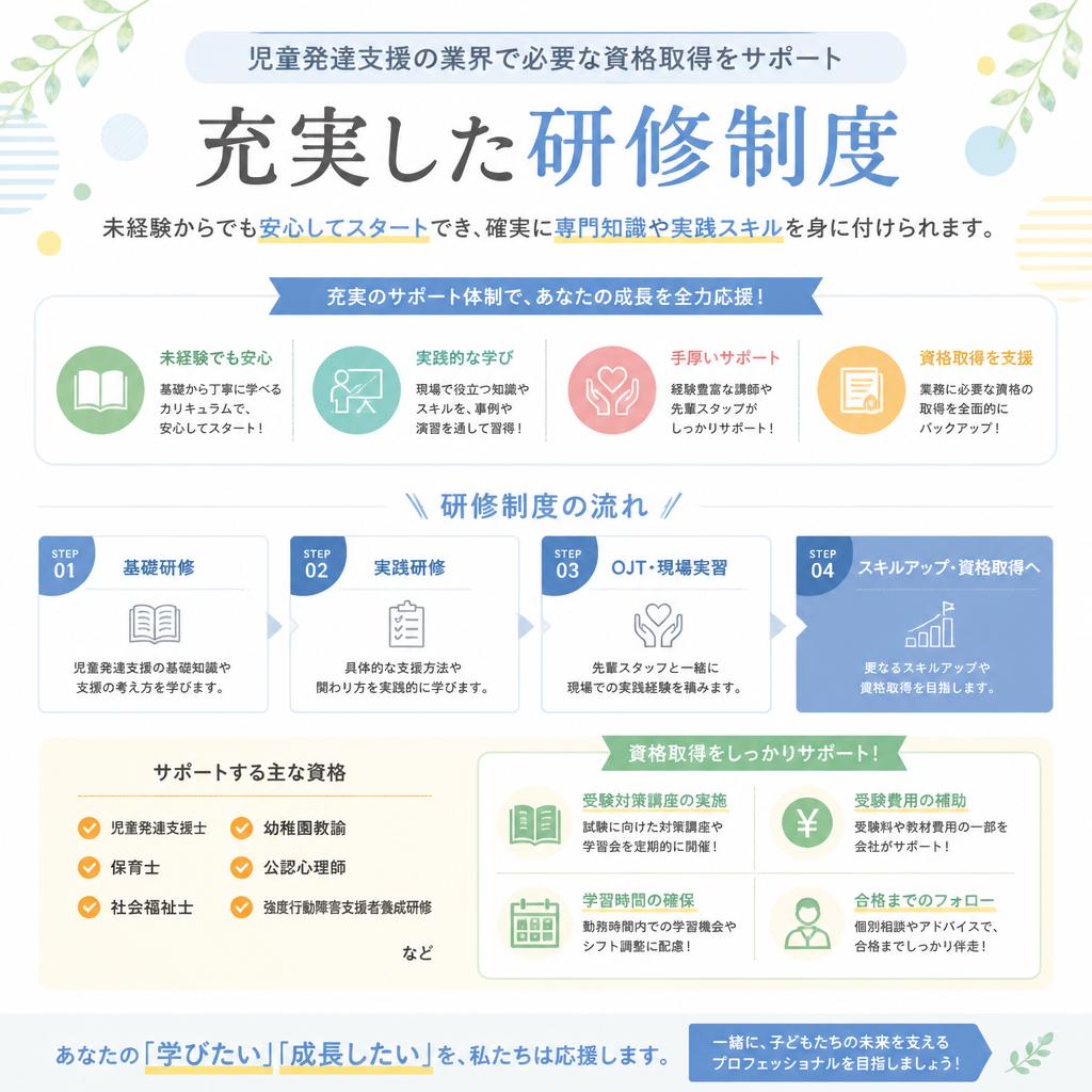 未経験者も安心の資格取得支援