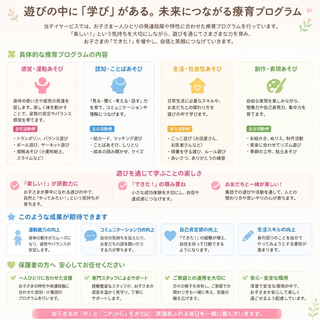 実際の療育プログラム
