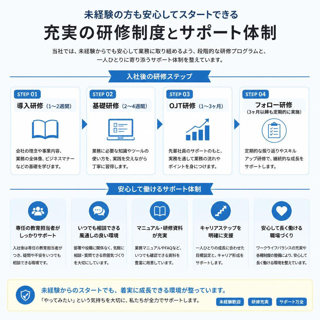 充実の研修制度で未経験者も安心！