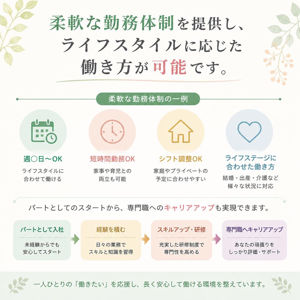 パート勤務から専門職へ