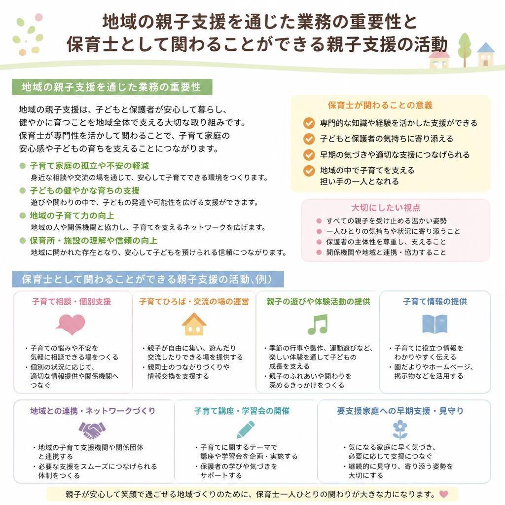 親子支援の取り組み